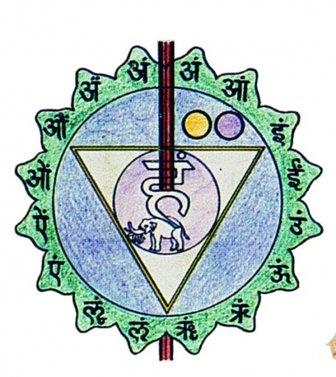 Ayurvedische Chakra Räucherstäbchen